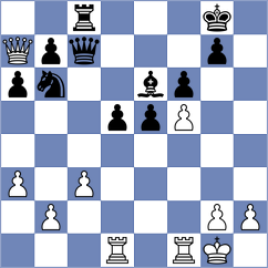 Ocido - Weishaeutel (chess.com INT, 2024)