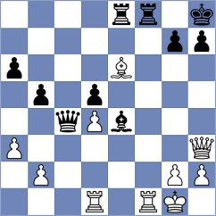 Zaritovskaja - Caglar (Chess.com INT, 2020)
