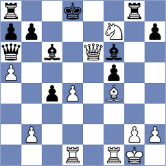 Chernomordik - Fajdetic (chess.com INT, 2023)