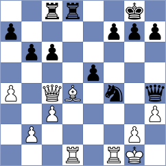 Ghafourian - Dragnev (chess.com INT, 2024)