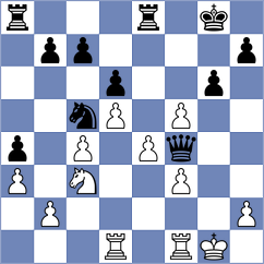 Cogan - Rastbod (chess.com INT, 2024)