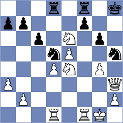 Novikov - Karlovich (chess.com INT, 2020)