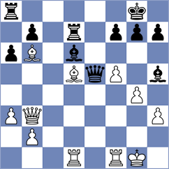 Cooklev - Schekachikhin (chess.com INT, 2023)
