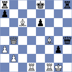 Begic - Bijelic (Chess.com INT, 2021)