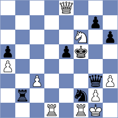 Antipov - Matlakov (chess.com INT, 2024)