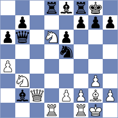 Cupid - Zivkovic (Chess.com INT, 2019)