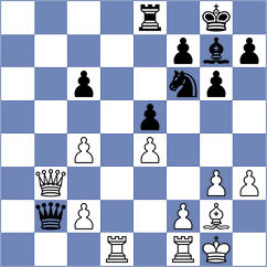 Rosh - Al-Blooshi (chess.com INT, 2024)