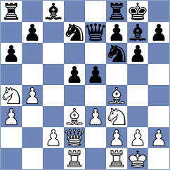 Gong - Csonka (chess.com INT, 2024)