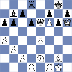 Shkapenko - Mikhalsky (chess.com INT, 2021)