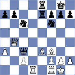 Shvedova - Lavrik (chess.com INT, 2023)