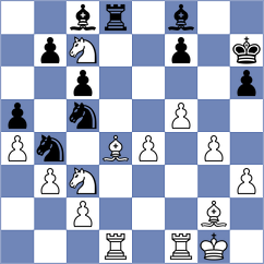 Kuznetsov - Eilers (chess.com INT, 2023)