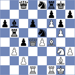 Erzhanov - Akobian (chess.com INT, 2024)