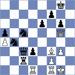 Yang - Kirillov (chess.com INT, 2022)