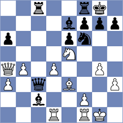 Rocha - Marin Ramirez (Chess.com INT, 2020)
