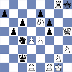 Gevorgyan - Shtyka (chess.com INT, 2021)