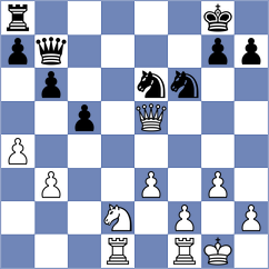 Aaron - Harish (chess.com INT, 2020)