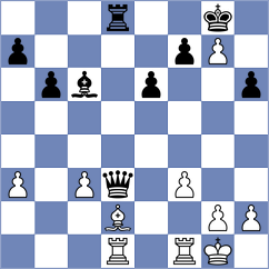 Fernandez Siles - Wilk (chess.com INT, 2024)