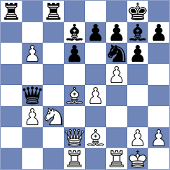 Hewitt - Najjar (Chess.com INT, 2020)