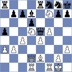 Zakirova - Monteiro (Chess.com INT, 2020)