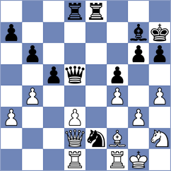 Swiatlowski - Boor (chess.com INT, 2024)