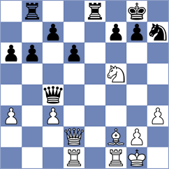 Bharadwaj - Hidalgo Herrera (Chess.com INT, 2021)