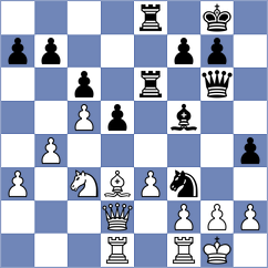 Wang - Blackman (chess.com INT, 2022)