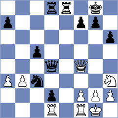 Biryukov - Donchenko (Chess.com INT, 2020)