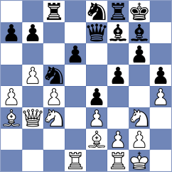 Harshavardhan - Onischuk (Chess.com INT, 2021)
