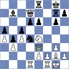 Kuzubov - Ilinca (chess.com INT, 2024)