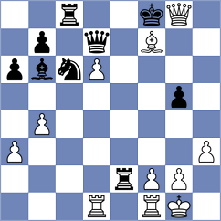 Sahakyan - Kleinman (chess.com INT, 2022)