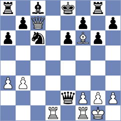 Przybylski - Nugumanov (chess.com INT, 2023)