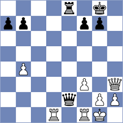 Novak - Shapiro (chess.com INT, 2023)