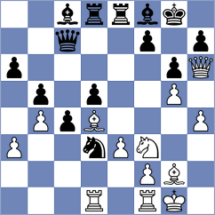 Kovalenko - Vakhlamov (chess.com INT, 2024)