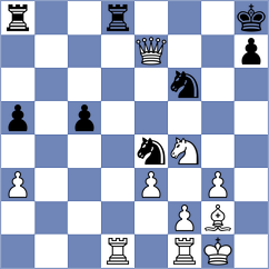 Ogloblin - Zainullina (chess.com INT, 2021)
