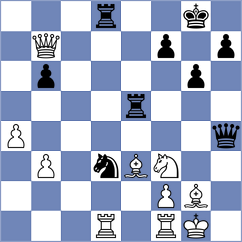 Erdogdu - Demin (chess.com INT, 2021)