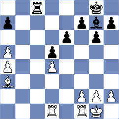 Kiseleva - Ersahin (Chess.com INT, 2020)
