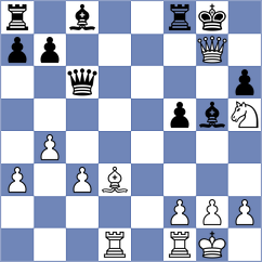 Jakubowska - Ivanov (chess.com INT, 2024)
