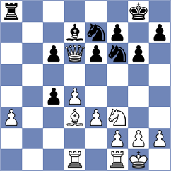 Rychagov - Milosevic (chess.com INT, 2022)
