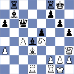 Haring - Tran Tuan Minh (chess.com INT, 2023)