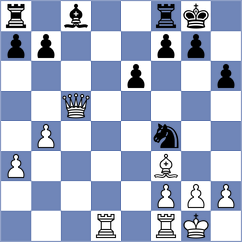 Cramling Bellon - Ptacnikova (chess.com INT, 2021)