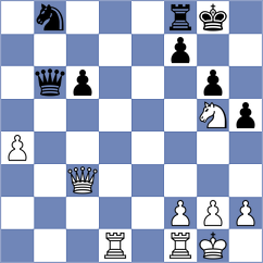 Marin Ferragut - Skiadopoulos (chess.com INT, 2024)