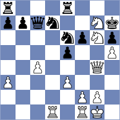 Ding - Wang (Chess.com INT, 2020)
