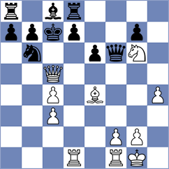Riehle - Kotepalli (chess.com INT, 2021)