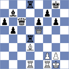Georg - Jovic (chess.com INT, 2024)
