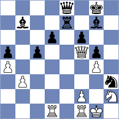 Sathvik Adiga - Larkin (chess.com INT, 2024)