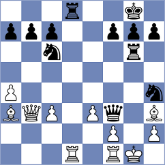 Davila Blanco - Martinez Reyes (Chess.com INT, 2020)