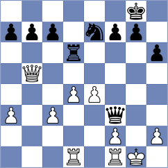Lysyj - Galchenko (chess.com INT, 2024)