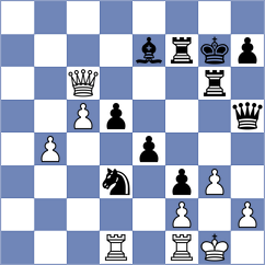 Harish - Potapova (chess.com INT, 2024)