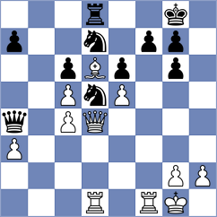 Suyarov - Herman (chess.com INT, 2024)