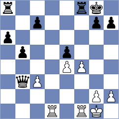 Abdilkhair - Cella (chess.com INT, 2023)